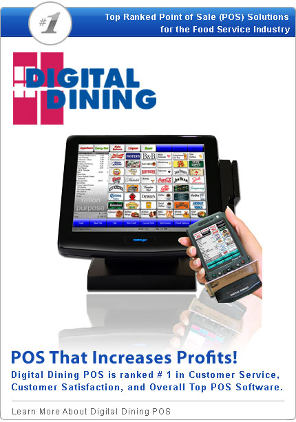 Digital Dining Software