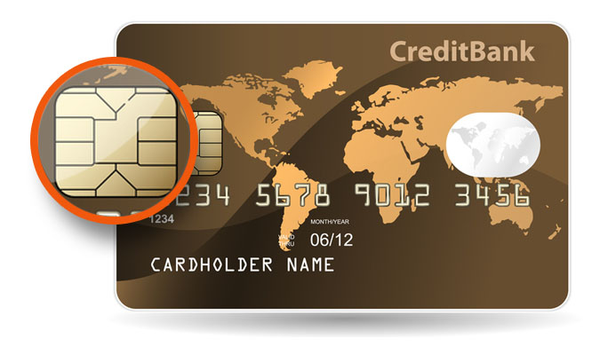 credit card emv security